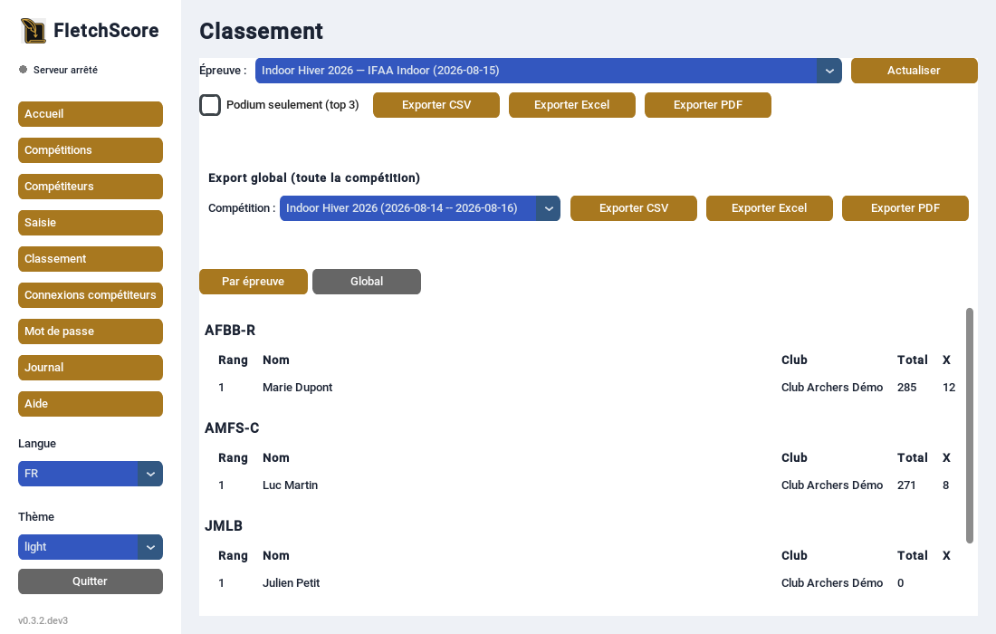 Écran Classement, groupé par catégorie